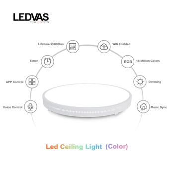 LEDVAS Smart LED Lubų Šviesos 60W 72W RGB Tamsos Spalva WIFI Taikymo Kontrolės Virtuvės, Miegamojo Salės Lubų Lempa