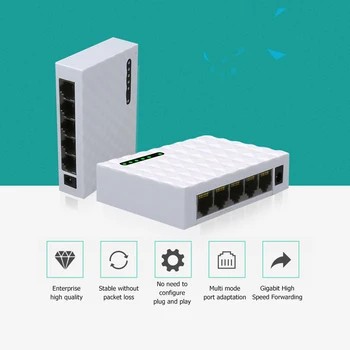 LAN Greitai Desktop Switch 1000Mbps Ethernet 