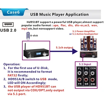 HD915 HDMI 5.1 CH Audio Dekoderis Bluetooth 5.0 Imtuvu VPK DTS, AC3, FLAC APE 4Kx2K HDMI į HDMI Extractor SPDIF Konverteris ARC(ES P