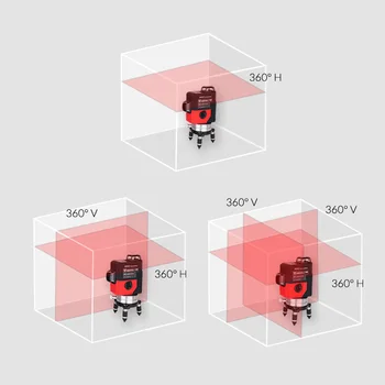 DEKO LL12 Serija 12 Linijos 3D Lazerio Lygis Savaime išsilyginantis 360 Laipsnių Horizontaliai Vertikalus Kryžiaus Galingas Raudona/Žalia Lazerio Linija