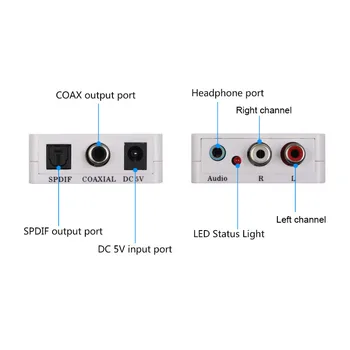 Analoginis Keitiklis DAC Jack, 2 x RCA, Optinis Skaitmeninis Stereo Audio SPDIF Toslink Bendraašius Signalo Dekoderis, Stiprintuvas Adapteris