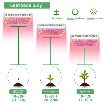 Baltas smart nuotolinio valdymo Led Grow light 100w Kolonėlė Visą spektrą Auginimo lempų, Skirtų patalpų auginimo Palapines, augalų, gėlių, Daržovių