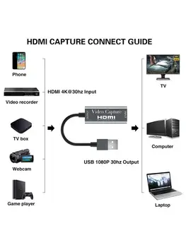 4K Vaizdo įrašymo Plokštę USB3.0 2.0 HDMI Video Grabber Įrašyti Langelį PS4 Žaidimas, DVD Vaizdo Kameros Įrašymo Live Transliacijos