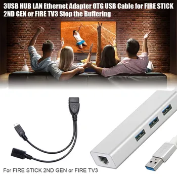3 PORT USB HUB LAN Ethernet 