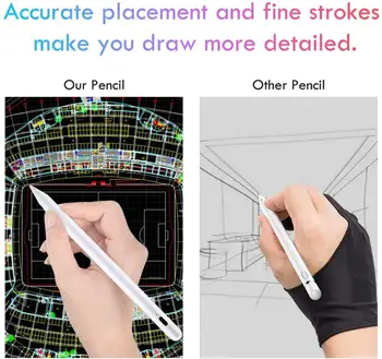 2021original kokybės iPad Pieštukas su Palmių Atmetimo,Aktyvus Stylus Pen for Apple Pieštuku (2018-2020) Tiksliai Rašymas/Piešimas