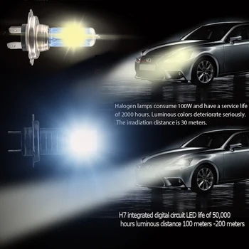TXVSO8 2vnt led h7 6000K automobilių žibintų lemputės SPT Žetonų 12V 30000LM 55W Mini Rūko Žibintai luces led para auto Vieno spindulio šviesos