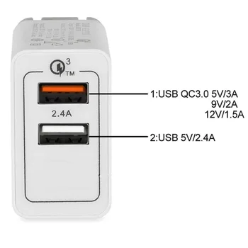 PHOMAX Įkroviklis USB 3.0 240V Greitas telefonas, Kroviklis, skirtas 