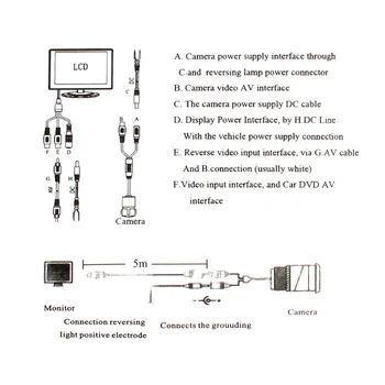 12V 4.3 Colių HD 480 x 234 Rezoliucija, 2-Kanalų Vaizdo Įvestis TFT LCD Automobilinis Monitorius Tinka Galinio vaizdo Kamera / DVD / VCD
