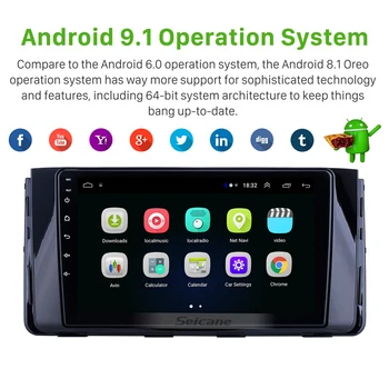 Seicane Android 9.1 Automobilio Multimedijos Grotuvas GPS Navigacija Hyundai H350 2016 Automobilio Radijo 9