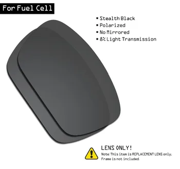 SmartVLT, Poliarizuota Akiniai Pakeitimas Objektyvai už Oakley Kuro Elementų - Stealth Black