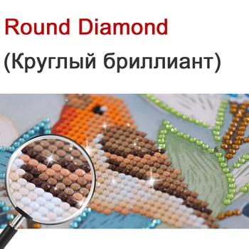 Diamond Tapybos Gėlių 5D PASIDARYK pats Apdailos Visą Raundą Kryželiu Namų Dekoro Diamond Siuvinėjimo Mozaikos Diamond Dropshipping