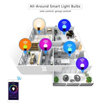 Smart Lemputės 10W 15W E27 RGB LED Spalva Keičiasi Wifi Valdytojas Pritemdomi, Suderinamą Su 