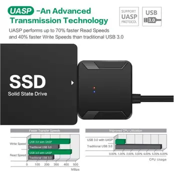 LBSC USB 3,0 SATA Kabeliai convertidor mačo 2,5/3,5 pulgadas HDD/SSD adaptador de kabelis convertir