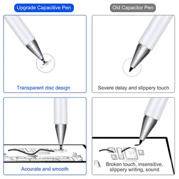 Aktyvus Touch Stylus Pen For Apple Ipad pro Nešiojamas Liečiamas Ekranas Capacitive Pen Smart Capacitive Pen Samsung Tablet Brėžinys