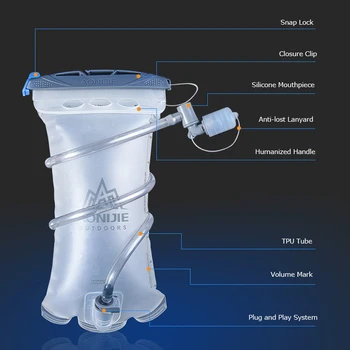 AONIJIE SD20 Minkštas Rezervuaras 1.5 L Vandens Pūslės Hidratacijos Pack Vandens Saugojimo Krepšys TPU BPA Free Veikia Hidratacijos Vest Kuprinė