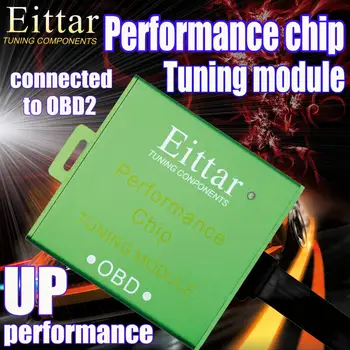 EITTAR OBD2 OBDII performance chip tuning modulis puikius 