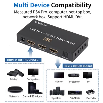 HDMI 2.0 Konvertuoti Audio Extractor 2 In 1 out Jungiklis Splitter su Optinis Toslink SPDIF & 3,5 mm 4k 60Hz HDR HDCP2.2 CEC 