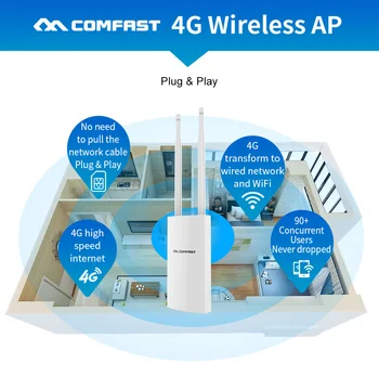 COMFAST 4G LTE Wireless AP Wifi Router Didelės Spartos su WAN/LAN Prievadas 4G+2.4 Ghz WIFI Aprėpties Bazinės Stoties AP Su Sim Kortelė CF-E5