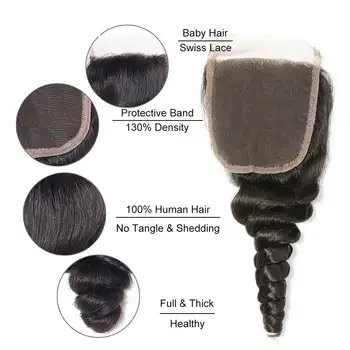 Plaukų Meistras Brazilijos Prarasti Banga Uždarymo Remy Human Hair Uždarymo 4x4 Gamtos Spalvos Nėrinių Uždarymo Šveicarijos Nėrinių Uždarymo Nemokamas Pristatymas