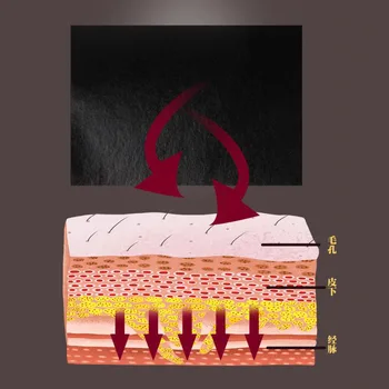 30PCS Neskaityti Šildymo Vaistažolių Pleistrai Moxibustion Lipdukas Šiltas Massager Peties, Kelio Sąnario Juosmens, Kaklo Pleistras Kūno Skausmo