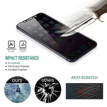Anti-Spy Tenpered Stiklo iPhone 12 Privatumo Stiklo Plėvelė iPhone 12 11 Pro XR X XS Max 7 8 6 Plus SE 2020 Screen Protector