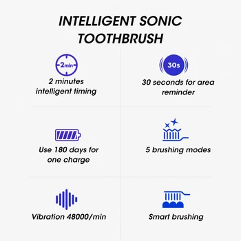 Sonic Elektros dantų šepetėlį, Dantų Ultragarso Išvalyti dantų Smart Laikmatis, Elektrinis dantų Šepetėlis 5 Mode 2, Pakeitimas Elektros Šepečiu Galvos