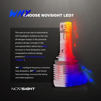 Novsight Automobilio LED Žibintų H11 40W 8000LM 9005 9006 LED 6000K Auto Rūko Žibintai Lemputės Hi-Lo Pluošto DC12V IP68 Automobilių Reikmenys