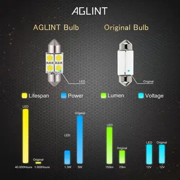 AGLINT 10VNT LED Girlianda C5W 31mm LED 5050 Žetonų 4 SMD Vidaus Apšvietimas Universalus Doom Skaityti Žemėlapį, Durų Lemputė Balta 12V DC