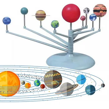 1 Set Devynių Saulės Sistemos Planetų Modelio Rinkinio Astronomijos Tapybos Modelis Mokslų Eksperimentas Vaikams, Žaislai