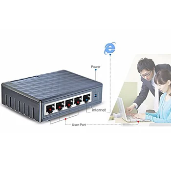 Tinklo Koncentratorius Gigabit LAN Keistis Desktop Switch 5-Port Ethernet Adapter Mini
