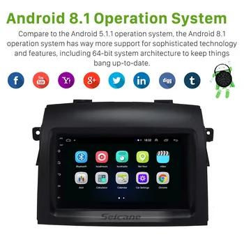 Seicane Android 9.1 Automobilio Radijo Multimedijos Grotuvo Toyota Sienna 2004 2005 2006 2007 2008 2009 2010 Stereo GPS Navigacijos 2din