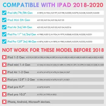 2021original kokybės iPad Pieštukas su Palmių Atmetimo,Aktyvus Stylus Pen for Apple Pieštuku (2018-2020) Tiksliai Rašymas/Piešimas