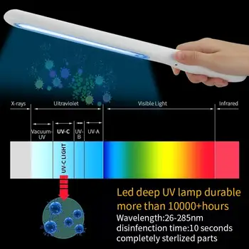 Nešiojamų UV Baktericidinė Lempa Su Akiniais Usb Led Telefono Dezinfekavimo Šviesos Lauko Kelionių 5w