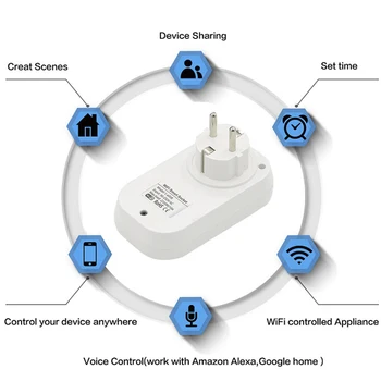 Smart Plug Wifi Smart Lizdas 16A Galia Stebėti ES Kištuko Lizdo Veikia Su 