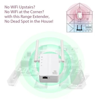 WiFi Extender / WiFi Range Extender / WiFi Signalo Stiprintuvų Su Ethernet Tolimojo Extender 