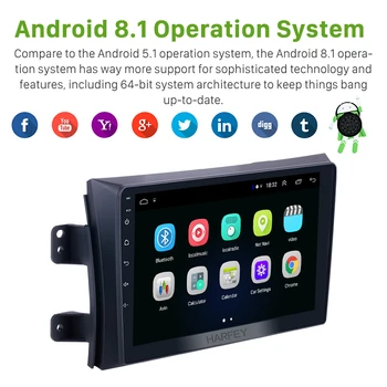 Harfey Android 10.0 API 29 automobilio Radijo 2006-2012 Suzuki SX4/Fiat Sedici su OBD2 3G automobilio multimedijos grotuvas, DVR PSSS AUX